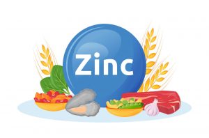 Zinc benefits for the body